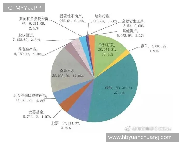 足球明星卡片交易市场暴涨引发的数十亿资金流动分析