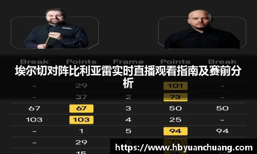 埃尔切对阵比利亚雷实时直播观看指南及赛前分析